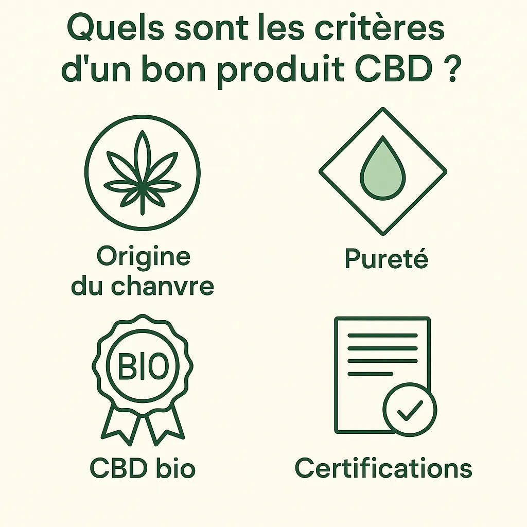Quels sont les critères d’un bon produit CBD ?
