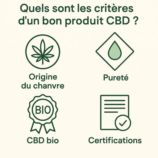 Quels sont les critères d’un bon produit CBD ?